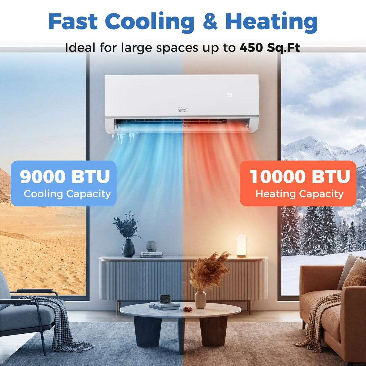 Blast Pro Series 9000 BTU 20 SEER2 115V Wifi Enabled Mini Split Air Conditioner and Heater