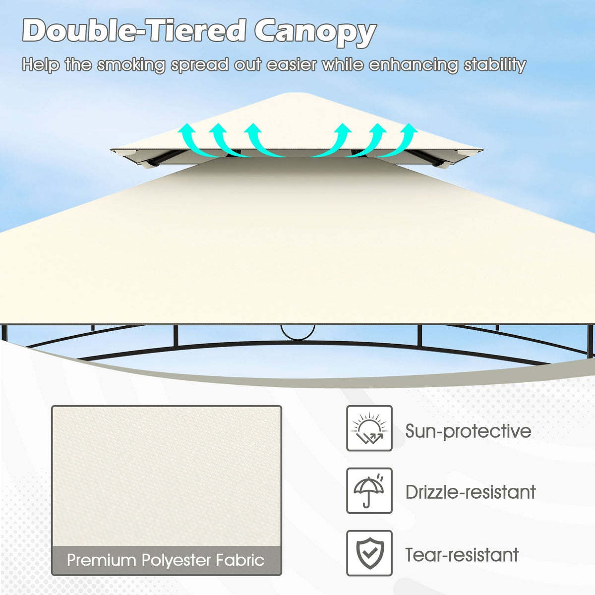 Outdoor Double-Tiered Grill Gazebo Canopy with 2 Shelves and 7 Hooks