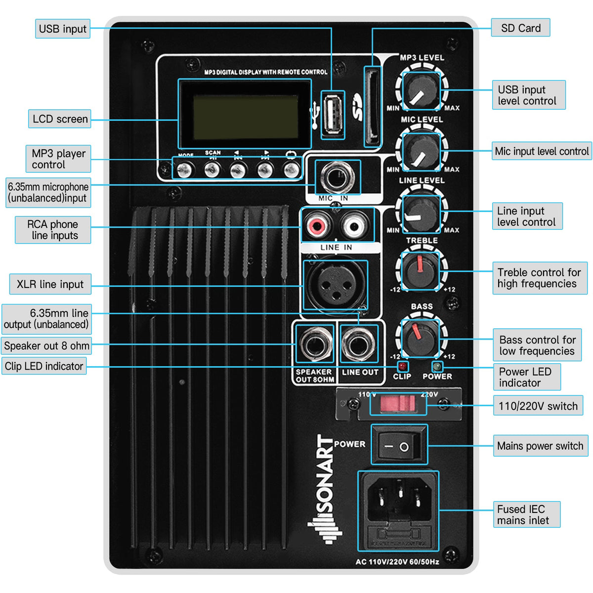 Dual 10 Inch 1600W Powered Mic Speaker Speakers with Bluetooth