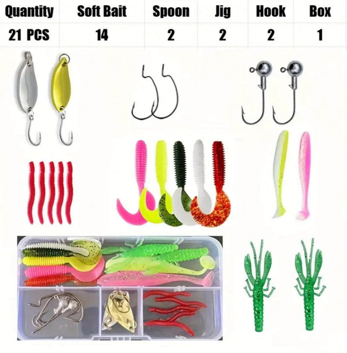 All-in-One Fishing Kit – Telescopic Rod, Reel, Tackle