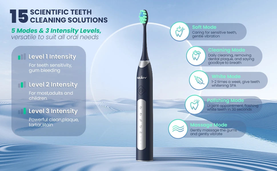Sonic Electric Toothbrush with 10 Microfiber Brush Heads