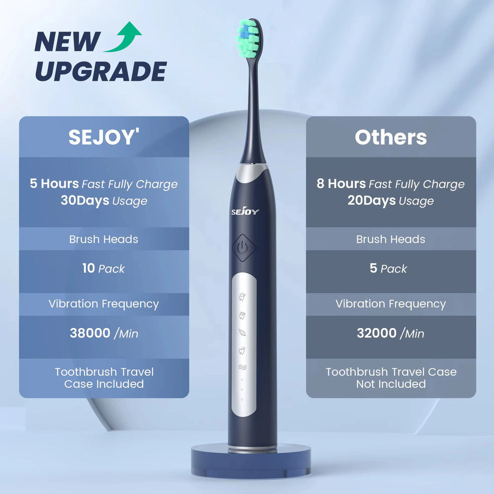 Sonic Electric Toothbrush with 10 Microfiber Brush Heads