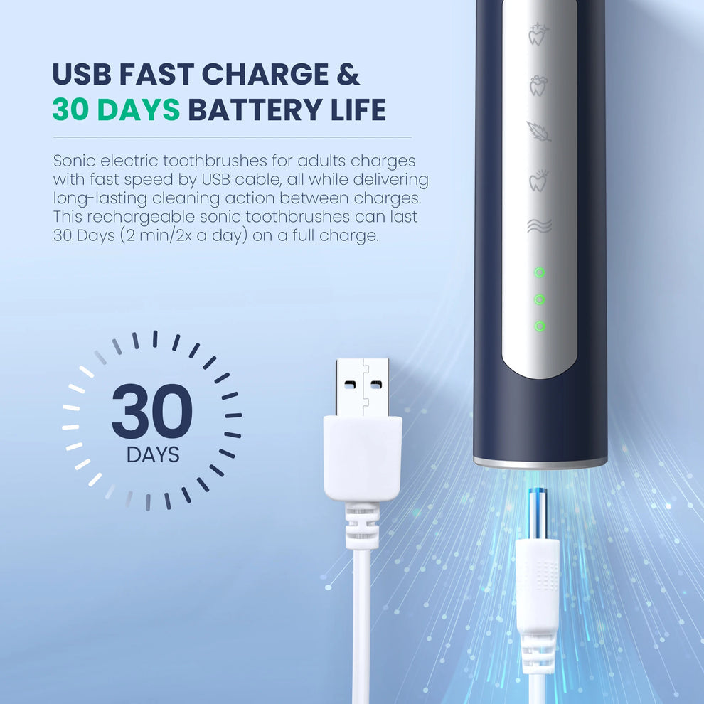Sonic Electric Toothbrush with 10 Microfiber Brush Heads