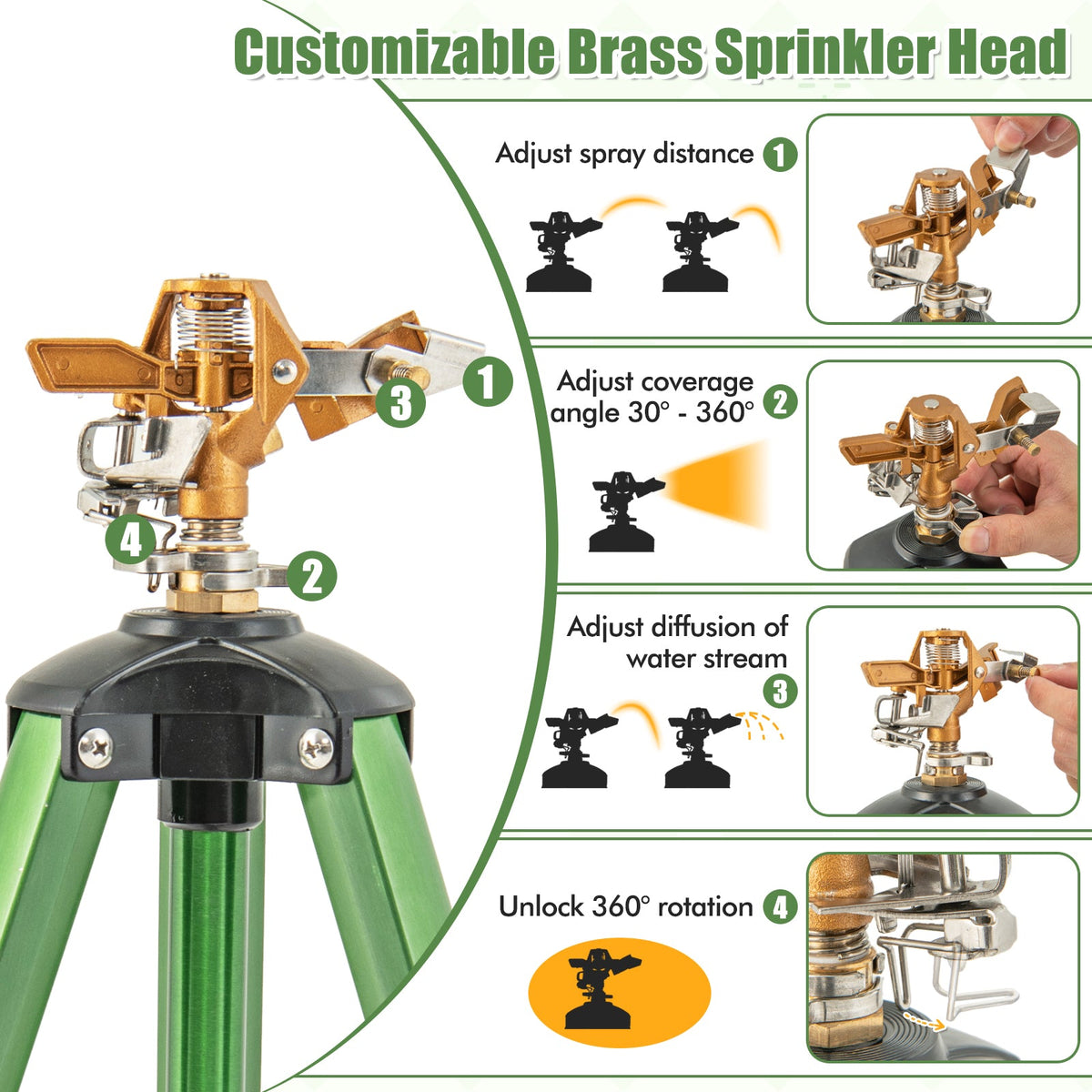 Impact Sprinkler on Tripod Base Set of 2 with 360 Degree Rotation