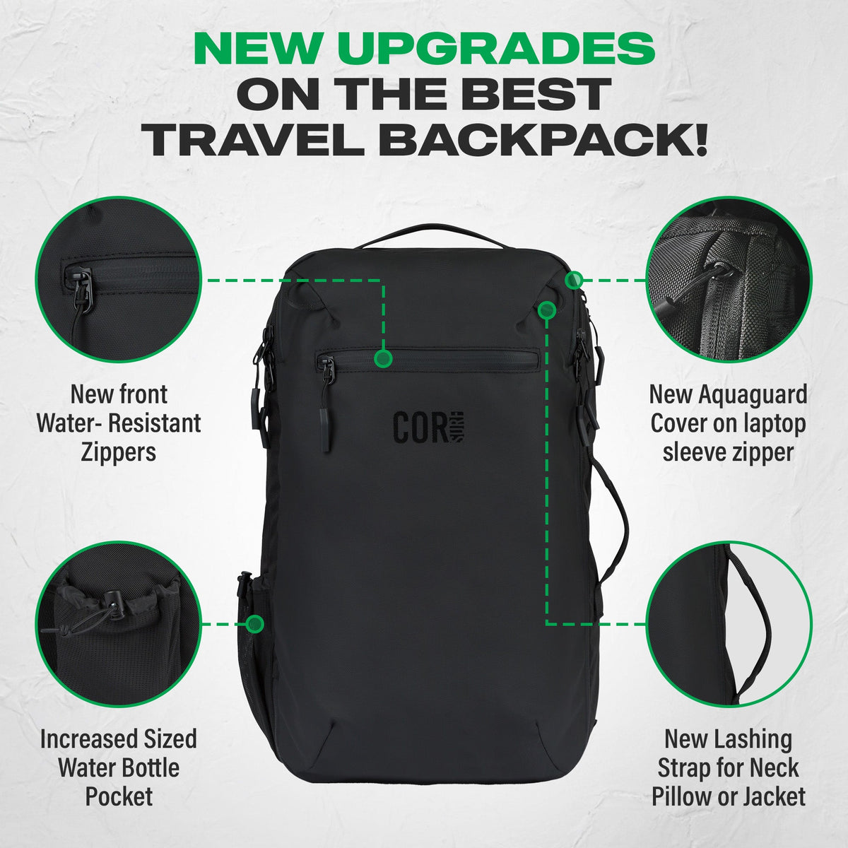The Island Hopper 40L: Mochila de mano para viajes de 1 a 2 semanas