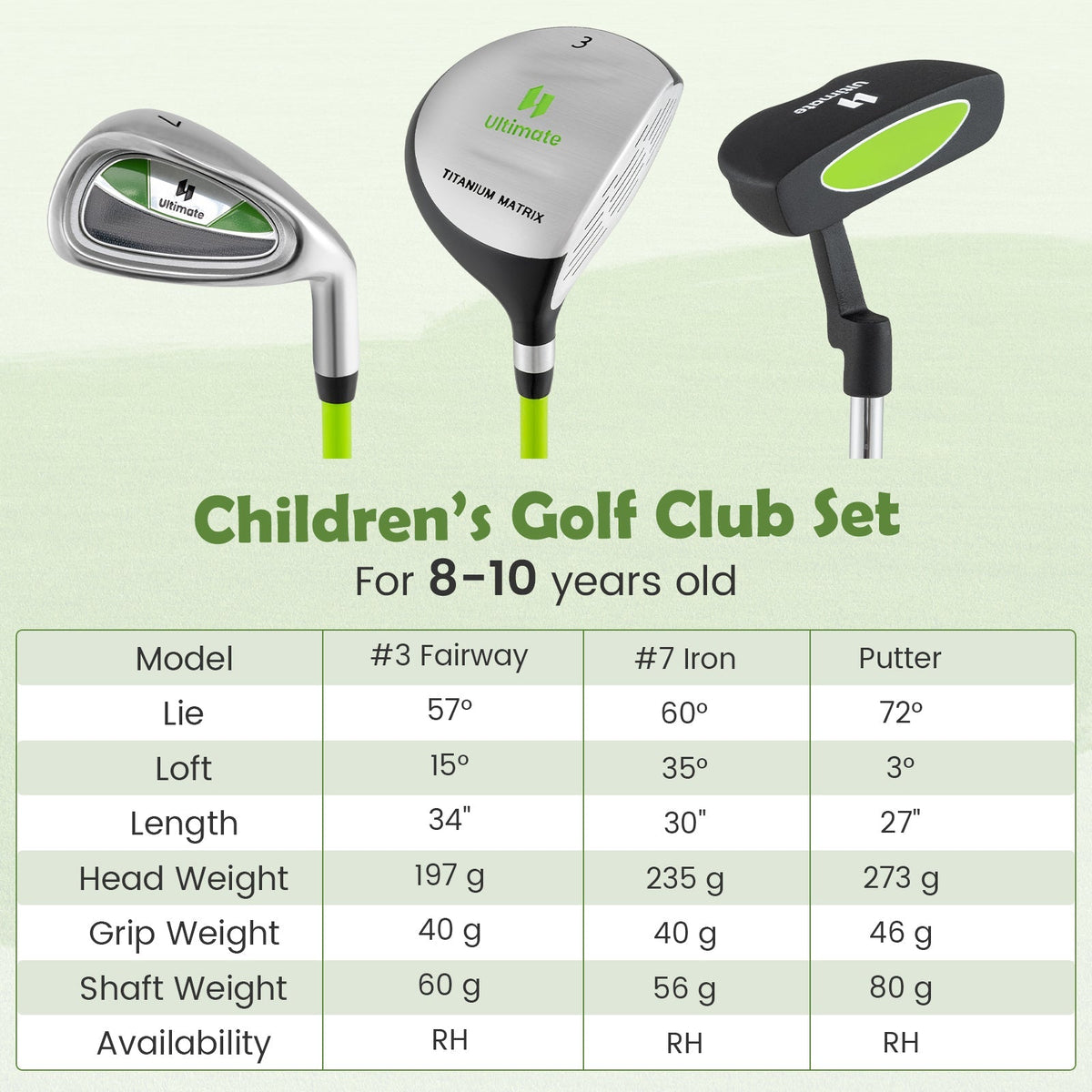 Putter Individual Mallet Júnior para Niños de 8 a 10 años