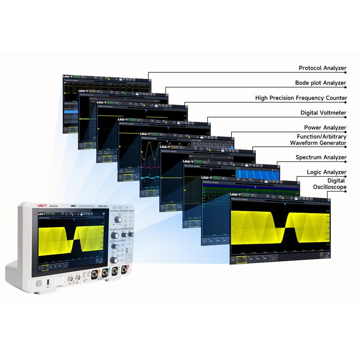 MSO2104X 100 MHz 4Ch Mixed Signal Oscilloscope