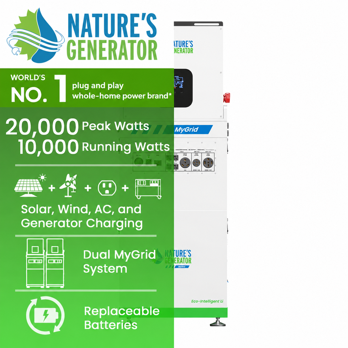 MyGrid 10K Gen 2 Whole Home Generator