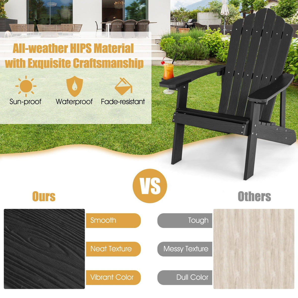 Weather Resistant HIPS Outdoor Adirondack Chair with Cup Holder