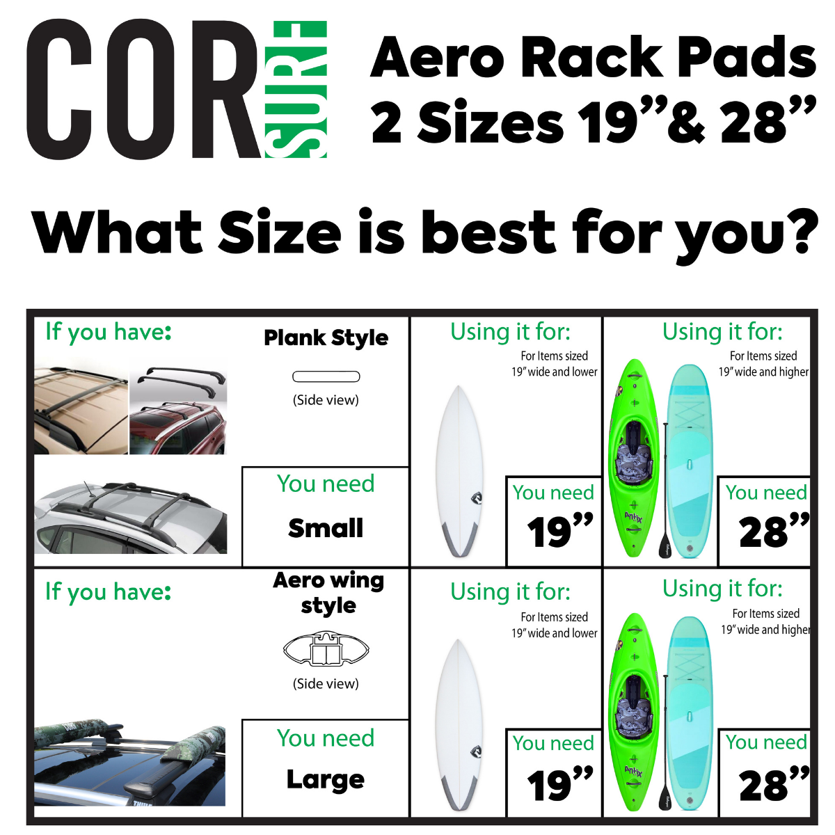 Almohadillas para barras portaequipajes Aero de 19" o 28" - Para barras Aero grandes