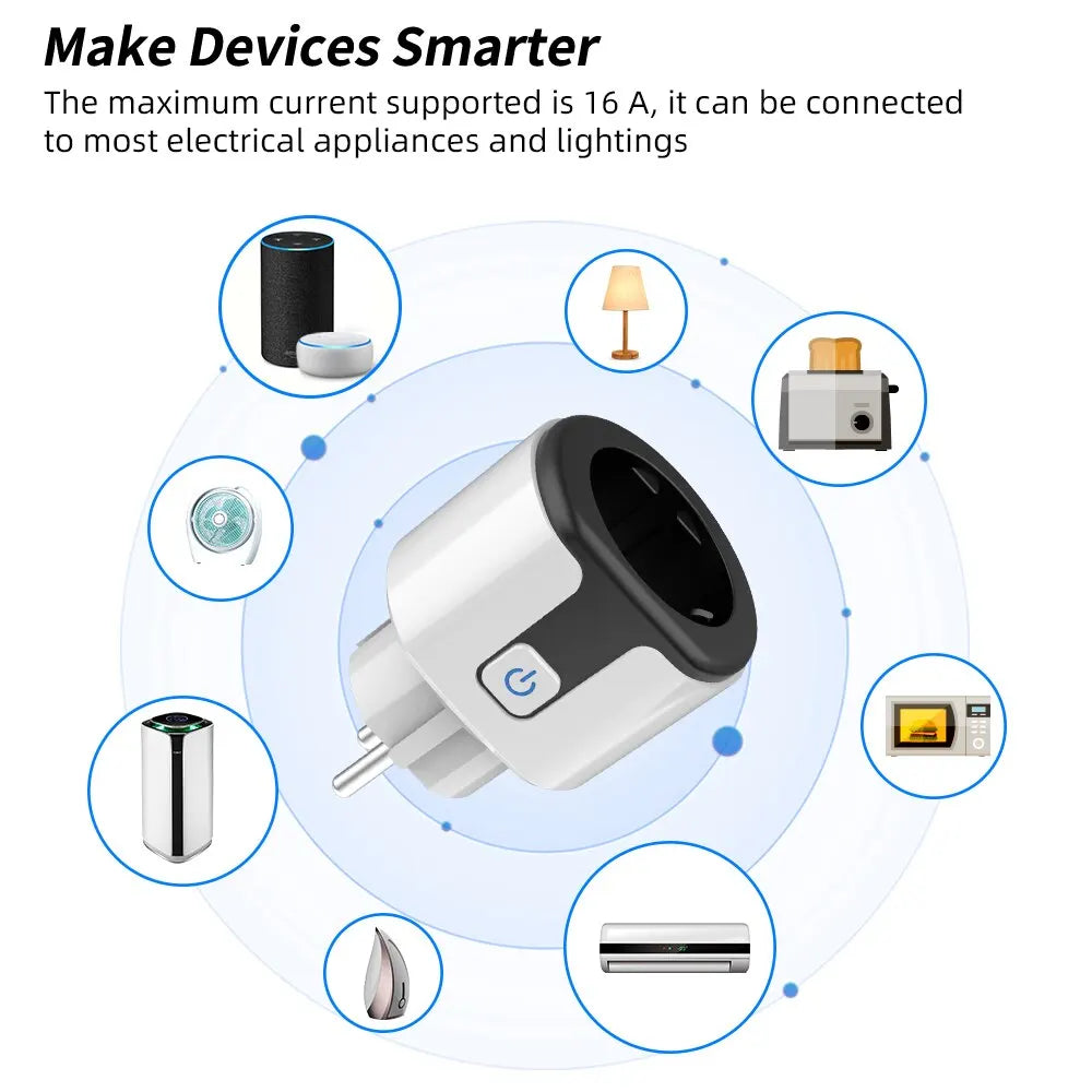 Enchufe inteligente WiFi para la UE con aplicación Tuya, toma de corriente de 20A con monitor de energía, control remoto inalámbrico por APP para Google Home Alexa