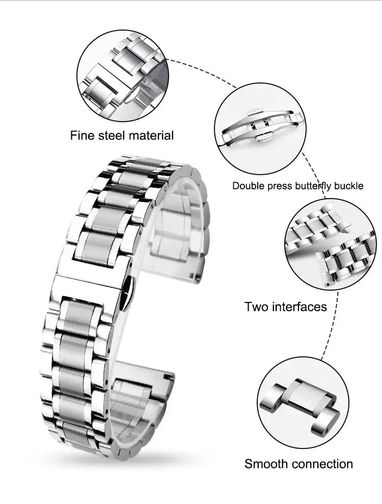 Ticwatch Stainless Steel Strap - Premium Durable Design