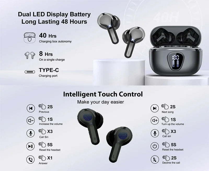 Wireless Earbuds with LED Display – Bluetooth 5.3 TWS In-Ear Headphones, ENC Noise Cancelling Mic, 48H Playtime, HiFi Stereo