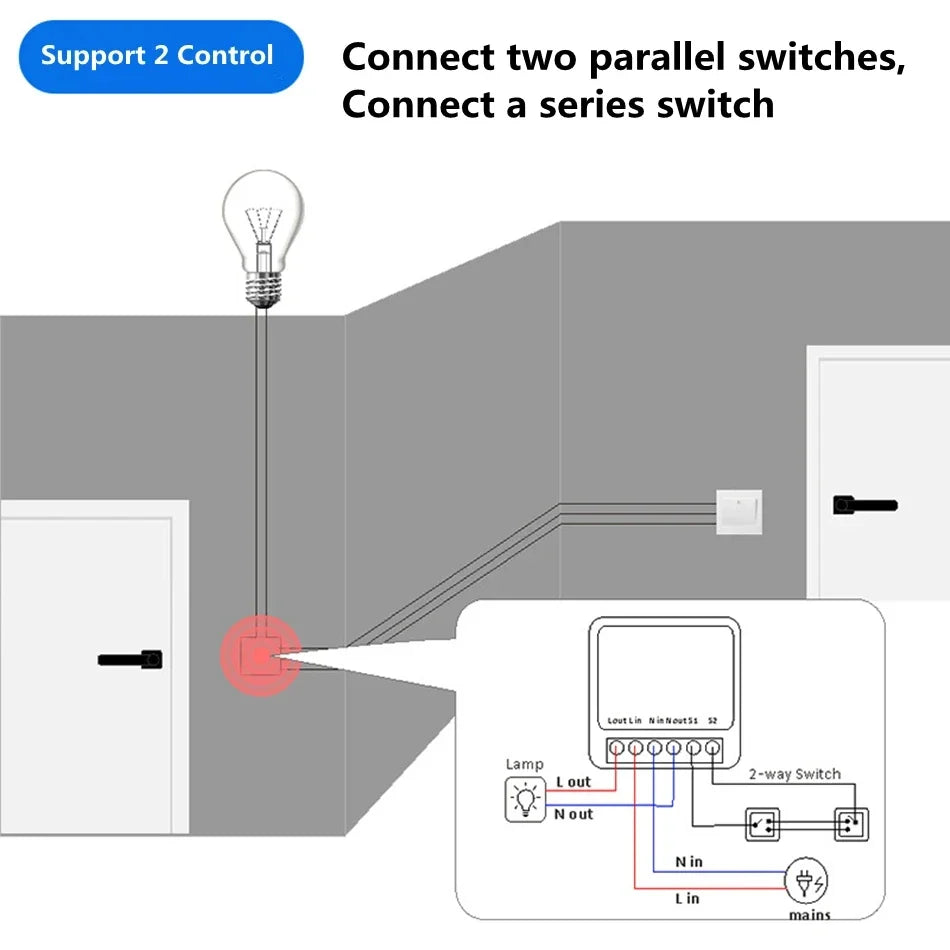 Tuya Mini Interruptor WiFi de 16A, Módulo de Automatización de Casa Inteligente, Control de 2 Vías con App Smart Life, Funciona con Alexa y Google Home