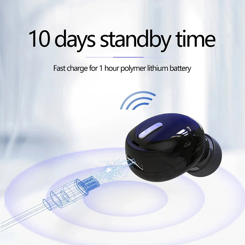 Single Ear Bluetooth Headset – Wireless Mono Earpiece with Mic, Bluetooth 5.0, Waterproof Sports Earphone for Hands-Free Calls