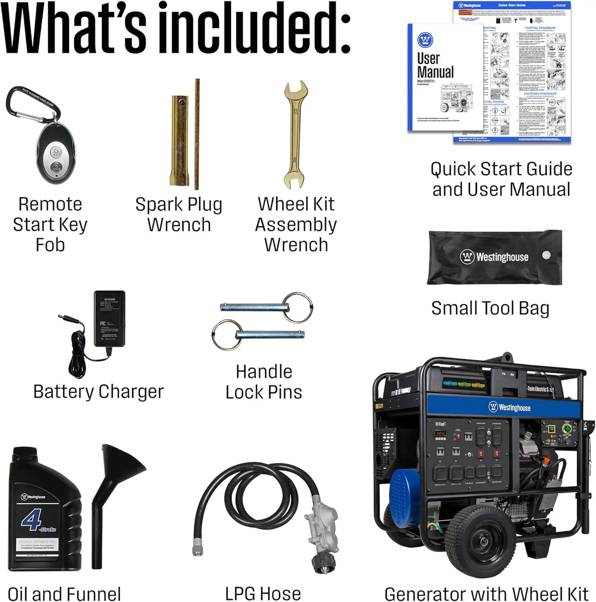 28000 Peak Watt TriFuel Home Backup Generator With Remote Start