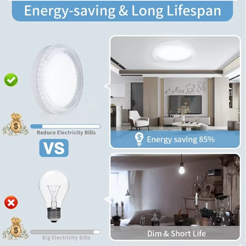 Lámpara de techo LED redonda ultrafina para dormitorio, luz blanca neutra, blanca fría, blanca cálida, 48W 36W 24W 18W, AC90-260V