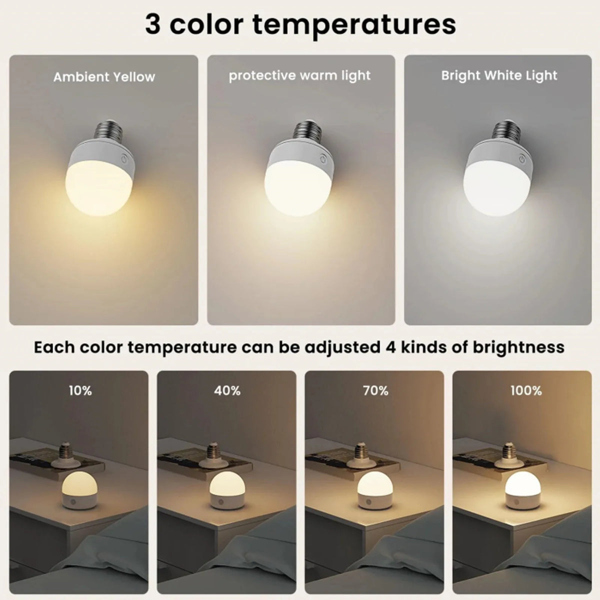 LED Rechargeable Light Bulbs Remote Control Battery Operated Light Bulb with Timer, Dimmable, 3 Color Temperatures