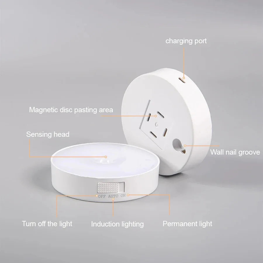 HPH Motion Sensor LED Night Light USB Rechargeable For Kitchen Cabinet Wardrobe Lamp Staircase Wireless LED Closet Light