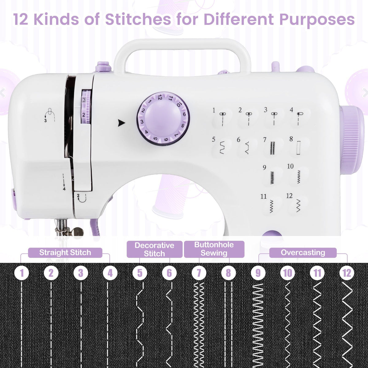 Sewing Machine for Beginners Mini Sewing Machine with 12 Built-in Stitches