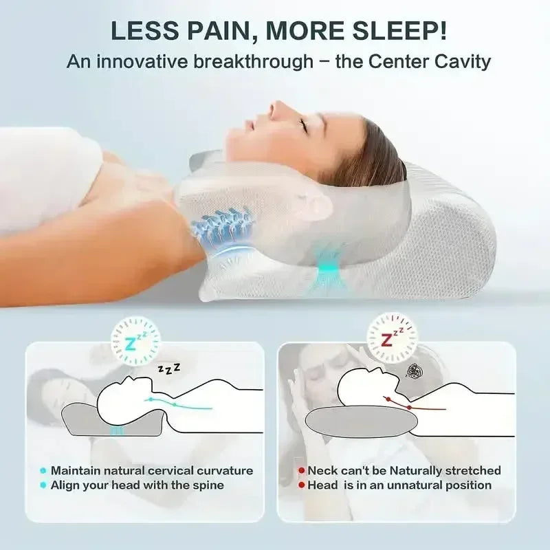 Memory Foam Cervical Pillow for Neck Pain Support Pillows Helps Sleep 2 in 1 Ergonomic Contour Orthopedic Pillow Not Collapse