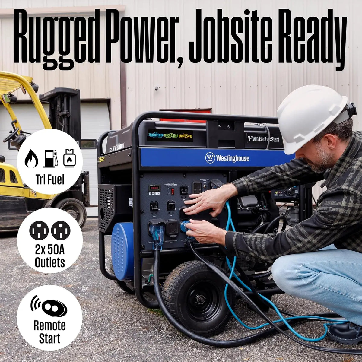 28000 Peak Watt TriFuel Home Backup Generator With Remote Start