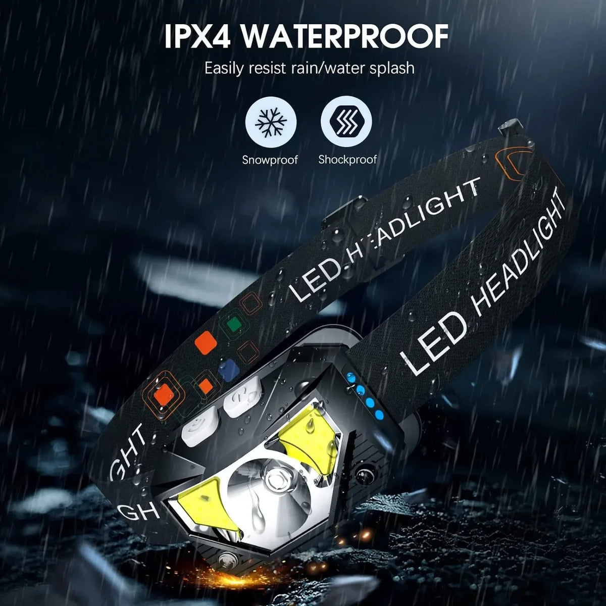 Headlamp Flashlight, 1200 Lumen Ultra-Light Bright LED Rechargeable Headlight with White Red Light,2Pack Waterproof Motion