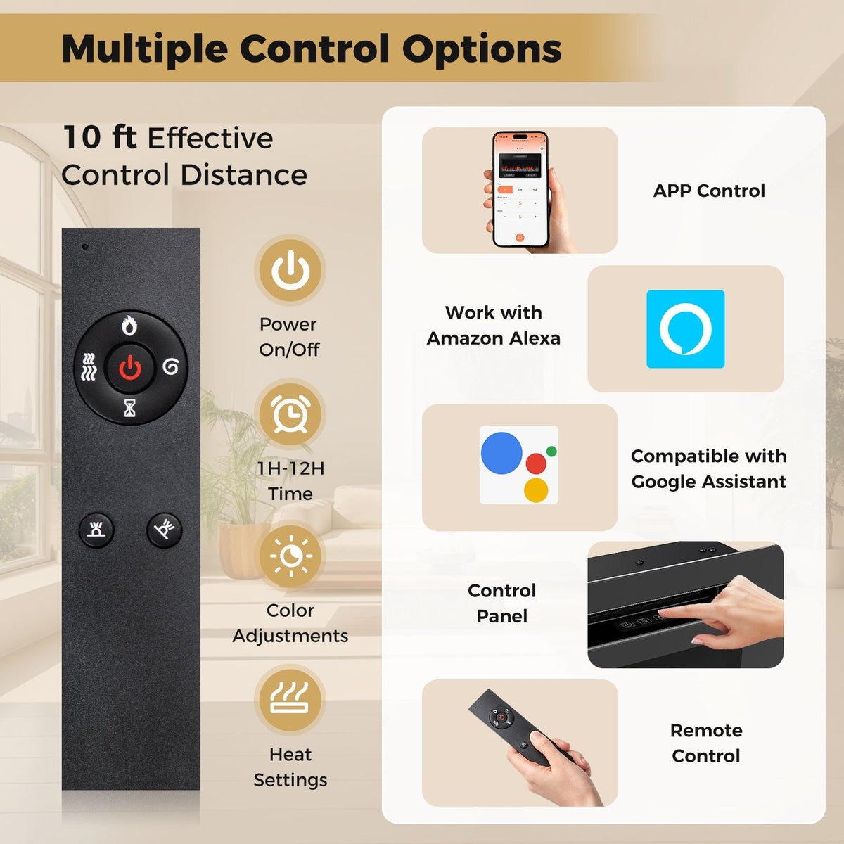 Smart WiFi Electric Fireplace Wall Mounted & Recessed 750W/1500W Heater