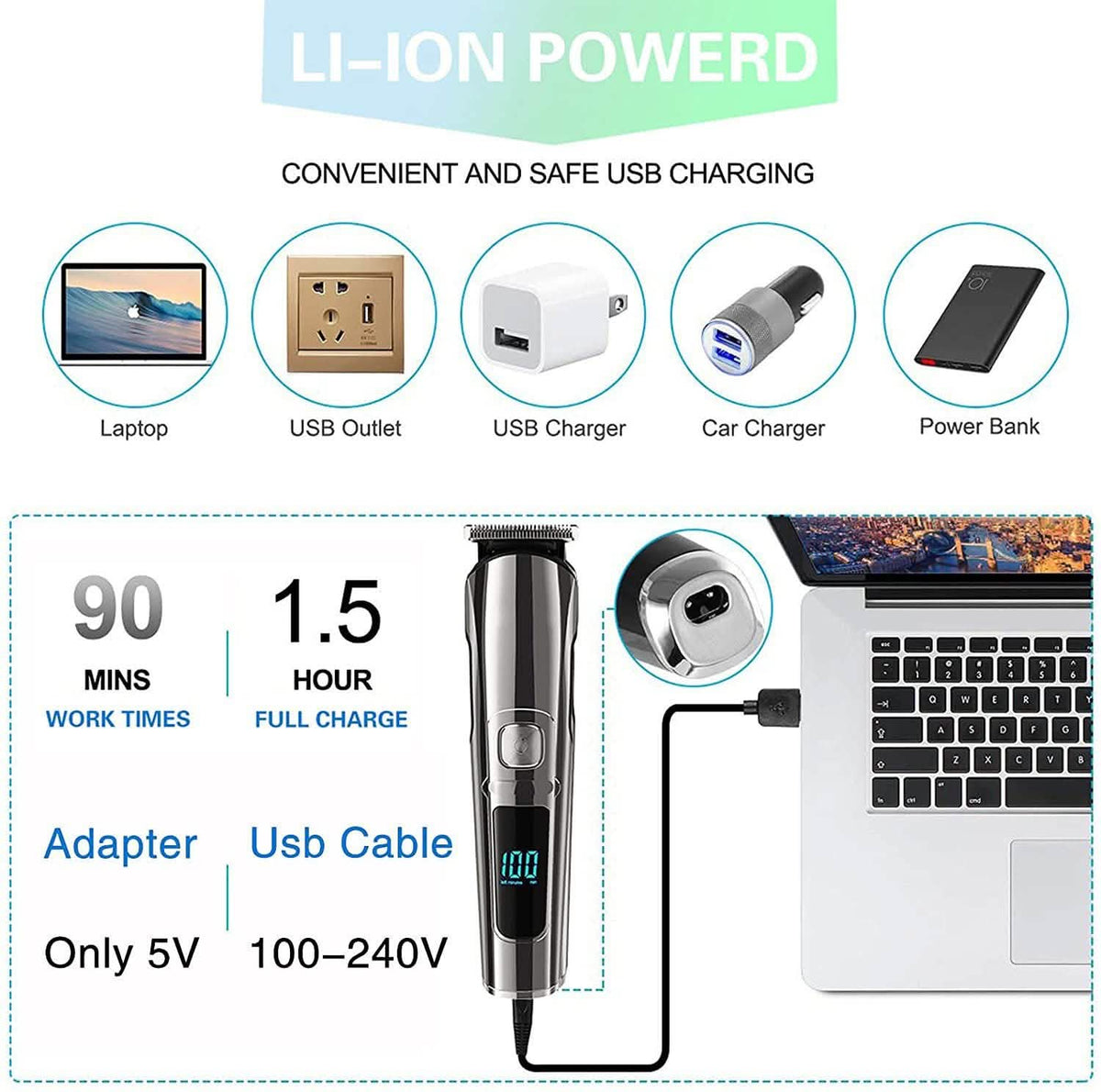All-in-1 Multifunctional Grooming KIt