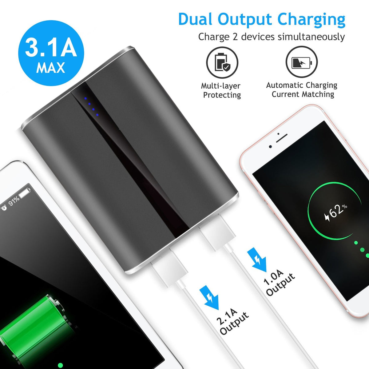 12000mAh Portable Charger with Dual USB Ports 3.1A Output Power Bank Ultra-Compact External Battery Pack Fast Charging for IOS Phone Samsung Xiaomi ZT