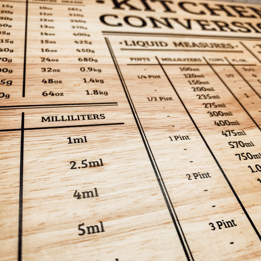 Bamboo Kitchen Conversion Board 12.75x10 Inch Measurement Countertop Decor Gift