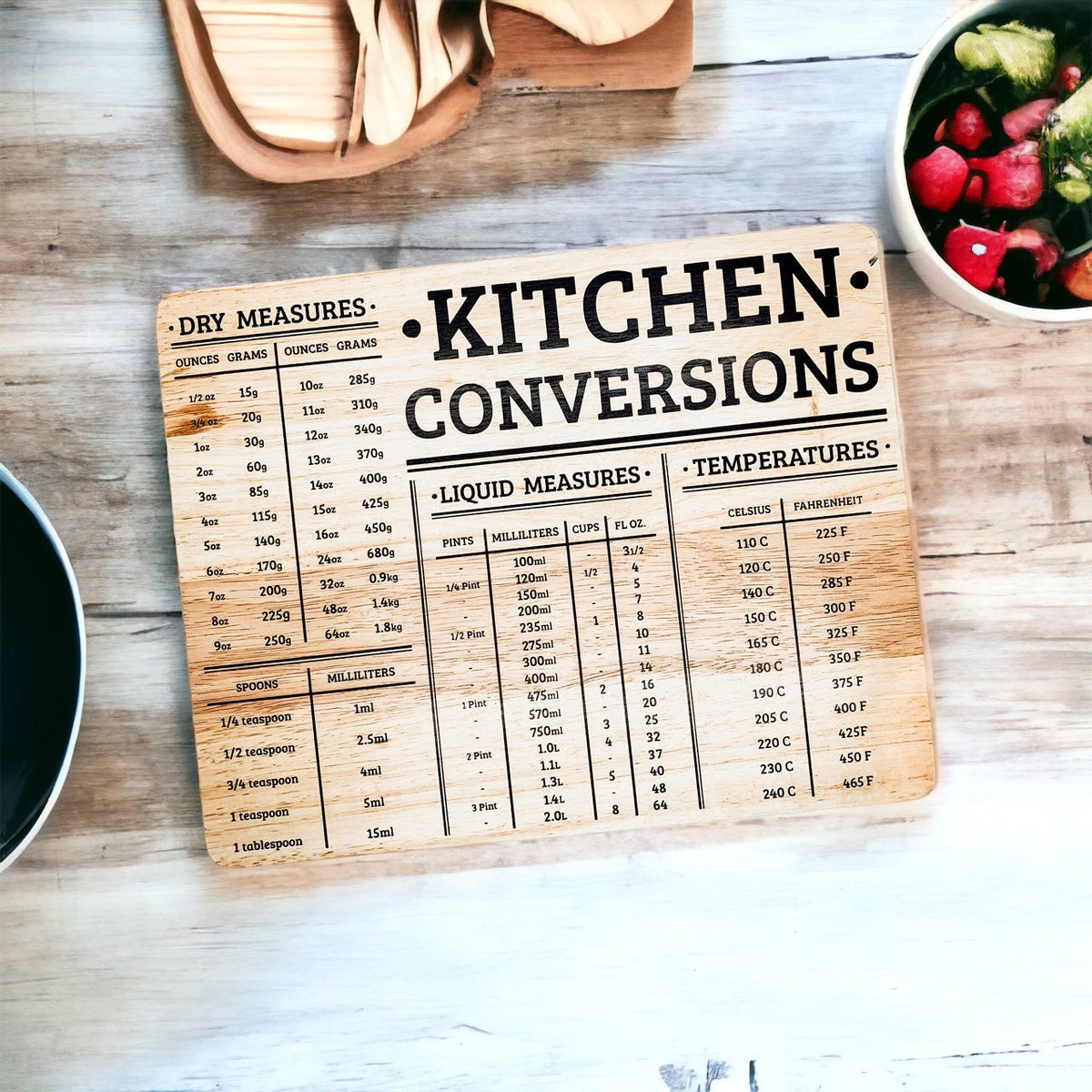 Bamboo Kitchen Conversion Board 12.75x10 Inch Measurement Countertop Decor Gift