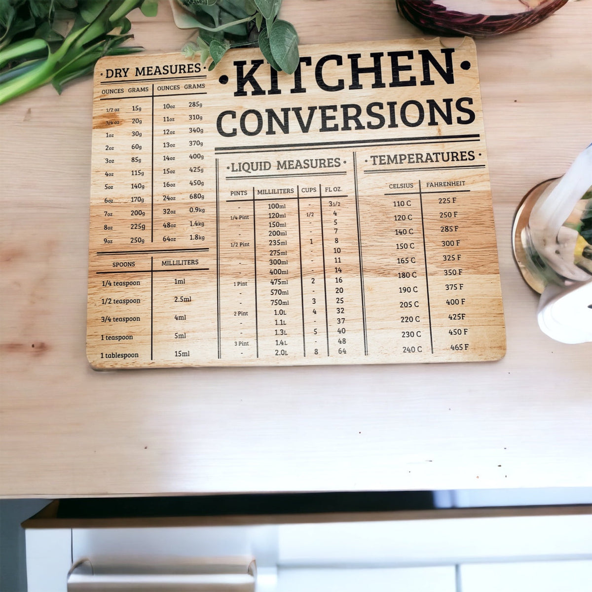 Bamboo Kitchen Conversion Board 12.75x10 Inch Measurement Countertop Decor Gift