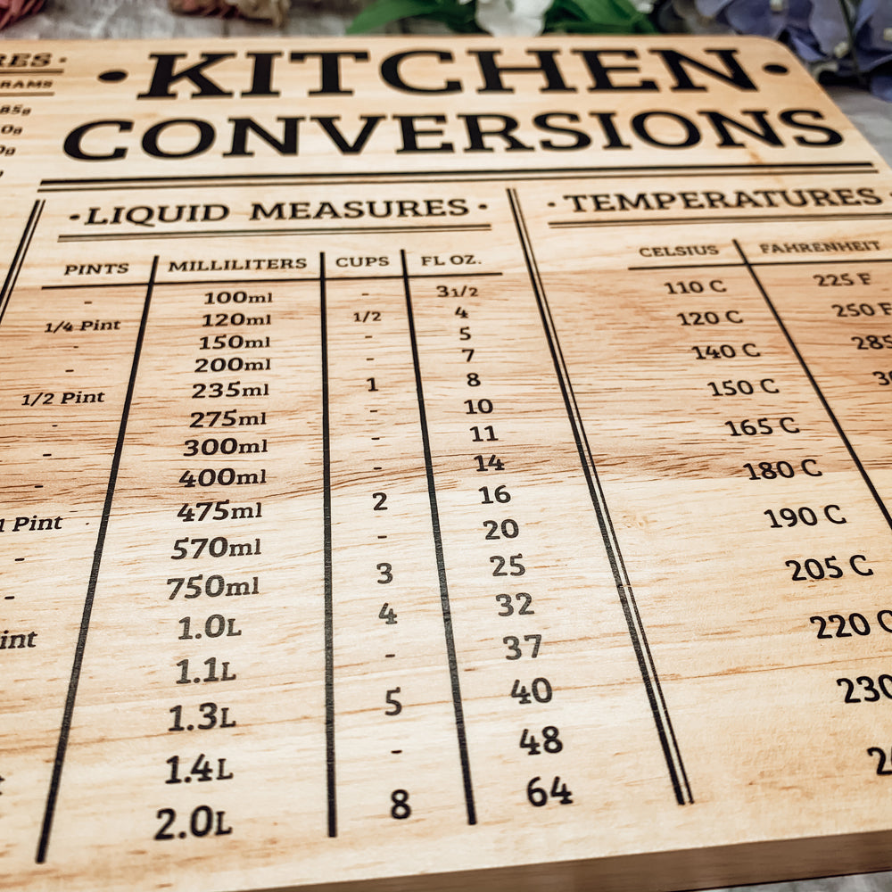 Bamboo Kitchen Conversion Board 12.75x10 Inch Measurement Countertop Decor Gift