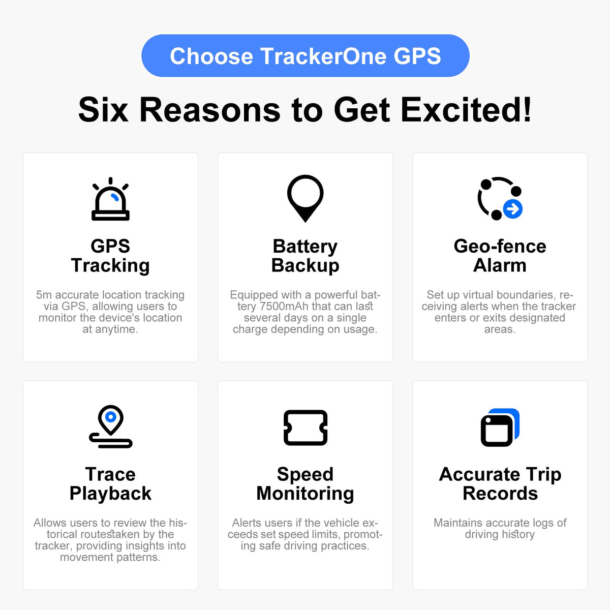 Long Battery 4G GPS Vehicle Tracker - Up To 30 Days Standby, Real-Time Tracking, Magnetic & Waterproof, Subscription Required