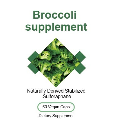Broccoli capsules