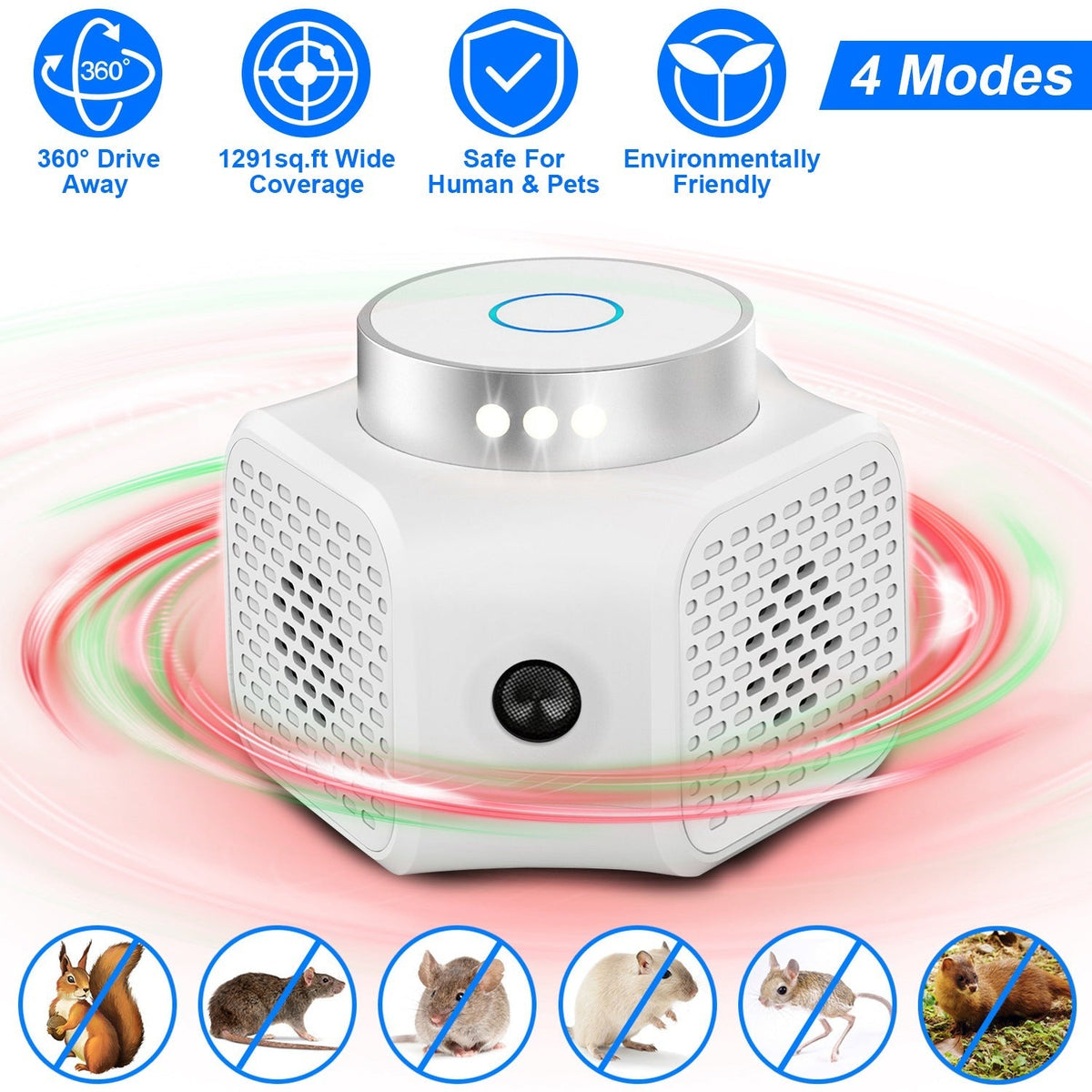 360¡ Ultrasonic Rodent Chaser Electronic Plug-in Mouse Control for Indoor Use Rodent Deterrent with Ultrasonic Sound