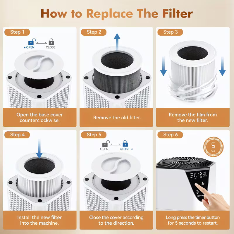 Air Purifier with Washable Filter and PM2.5 Monitor
