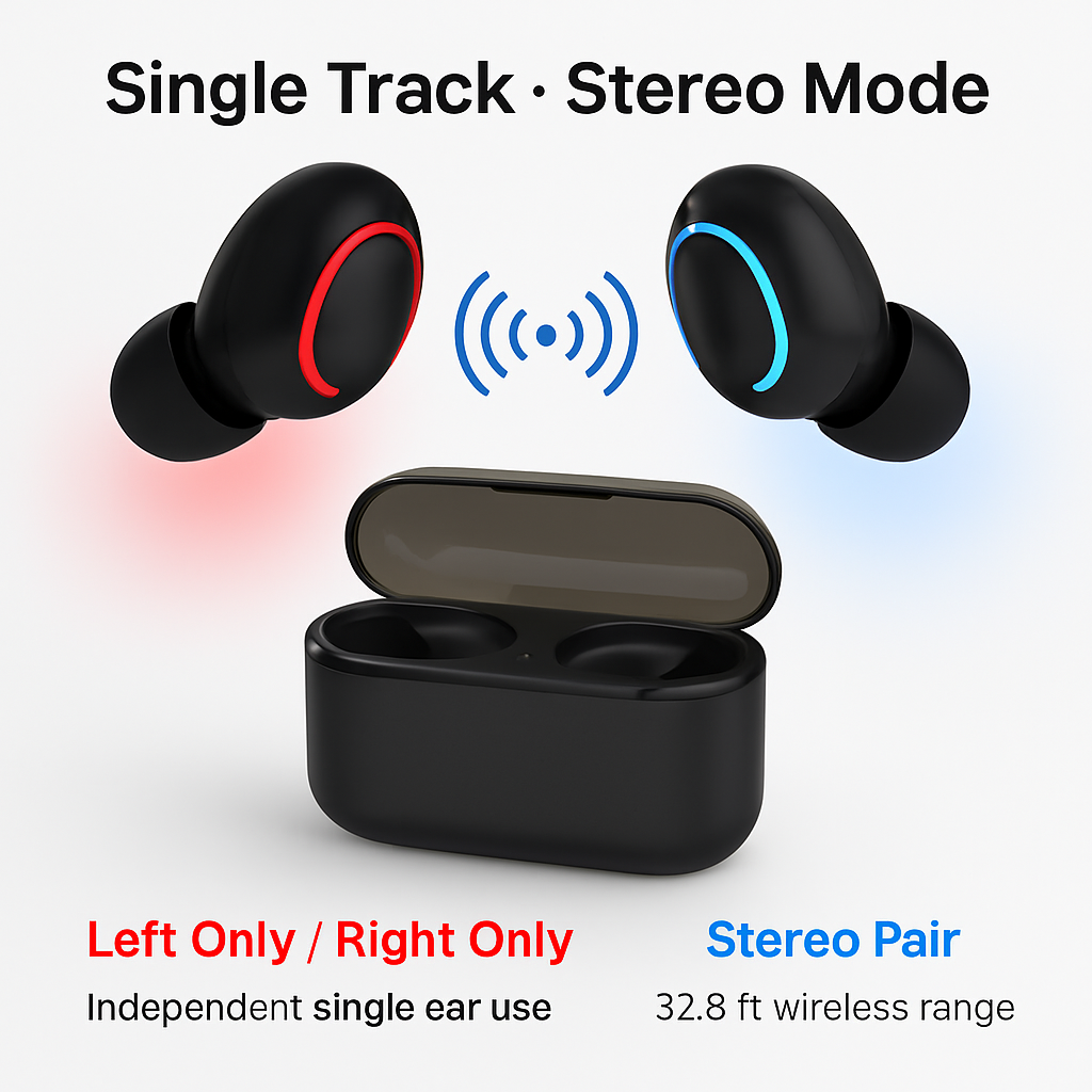 Auriculares TWS con micrófono para estéreo de modo dual
