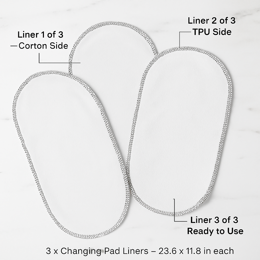 Waterproof Changing Pad Liners - Washable Cotton Surface