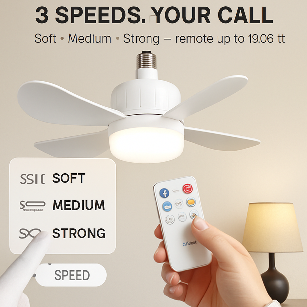 12W Socket Ceiling Fan with Lights and Remote