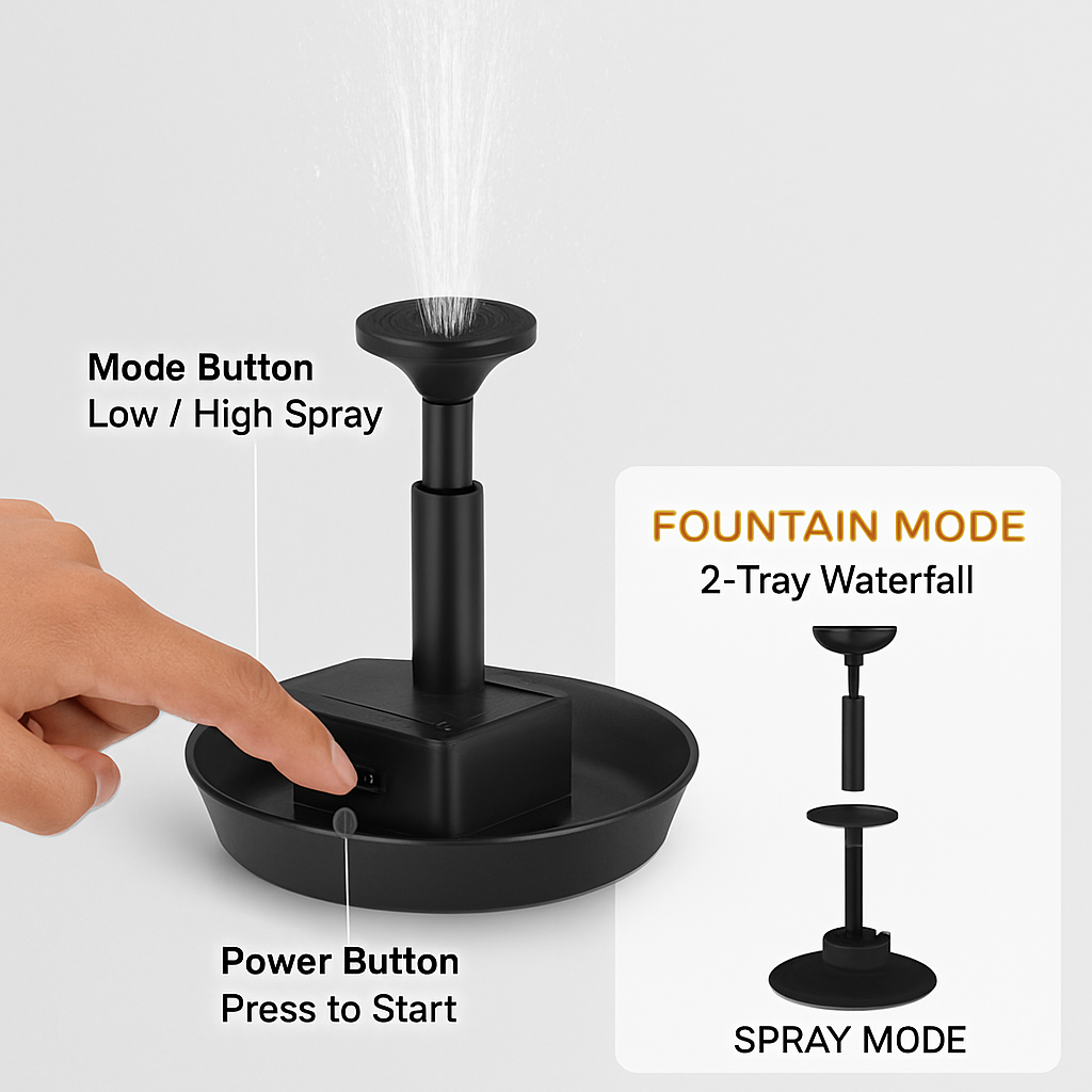 3-Tier Solar Bird Bath Fountain Solar Powered Water Pump Waterfall Feature with Colorful Light 3 Nozzles 6W Solar Panel for Bird Bath Patio Yard Pond