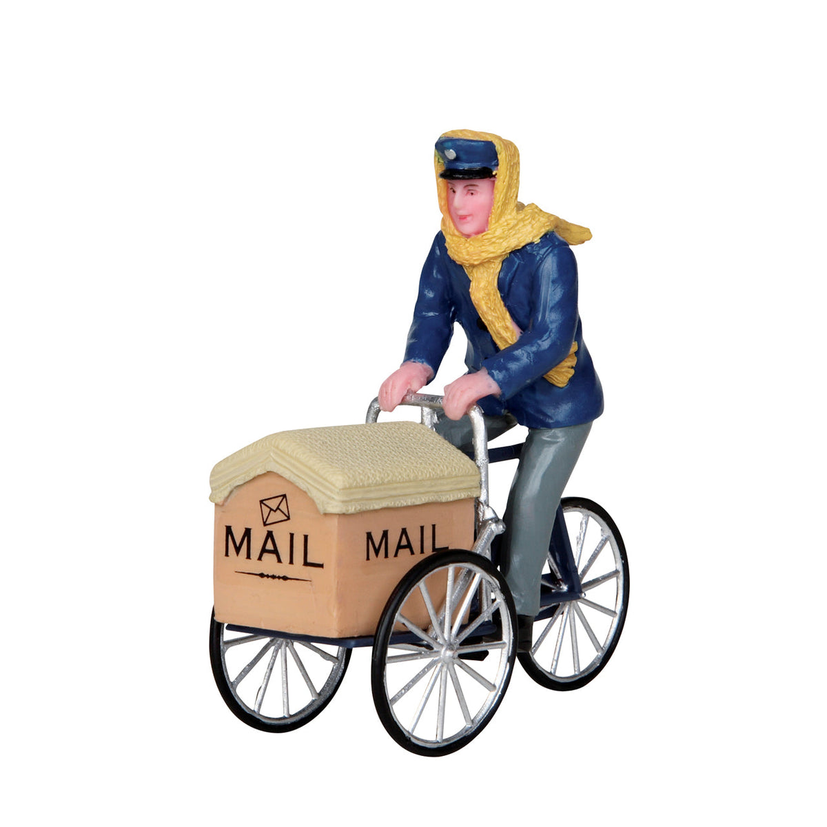 Ciclo de entrega de correo