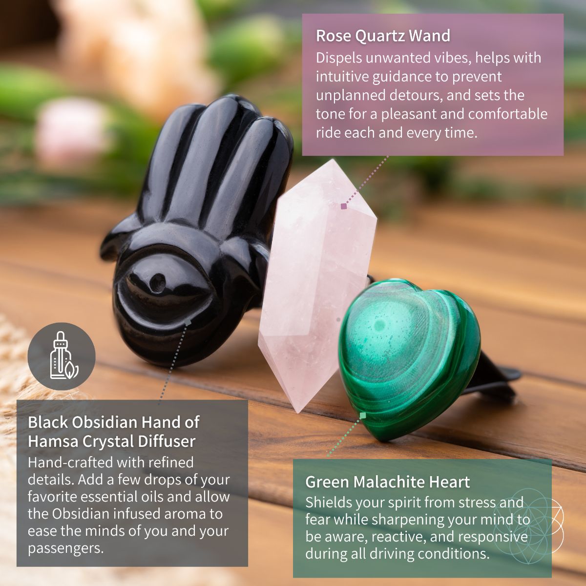 Mano de Hamsa de Viajes Seguros: Kit de Coche de Cristal para Aromaterapia