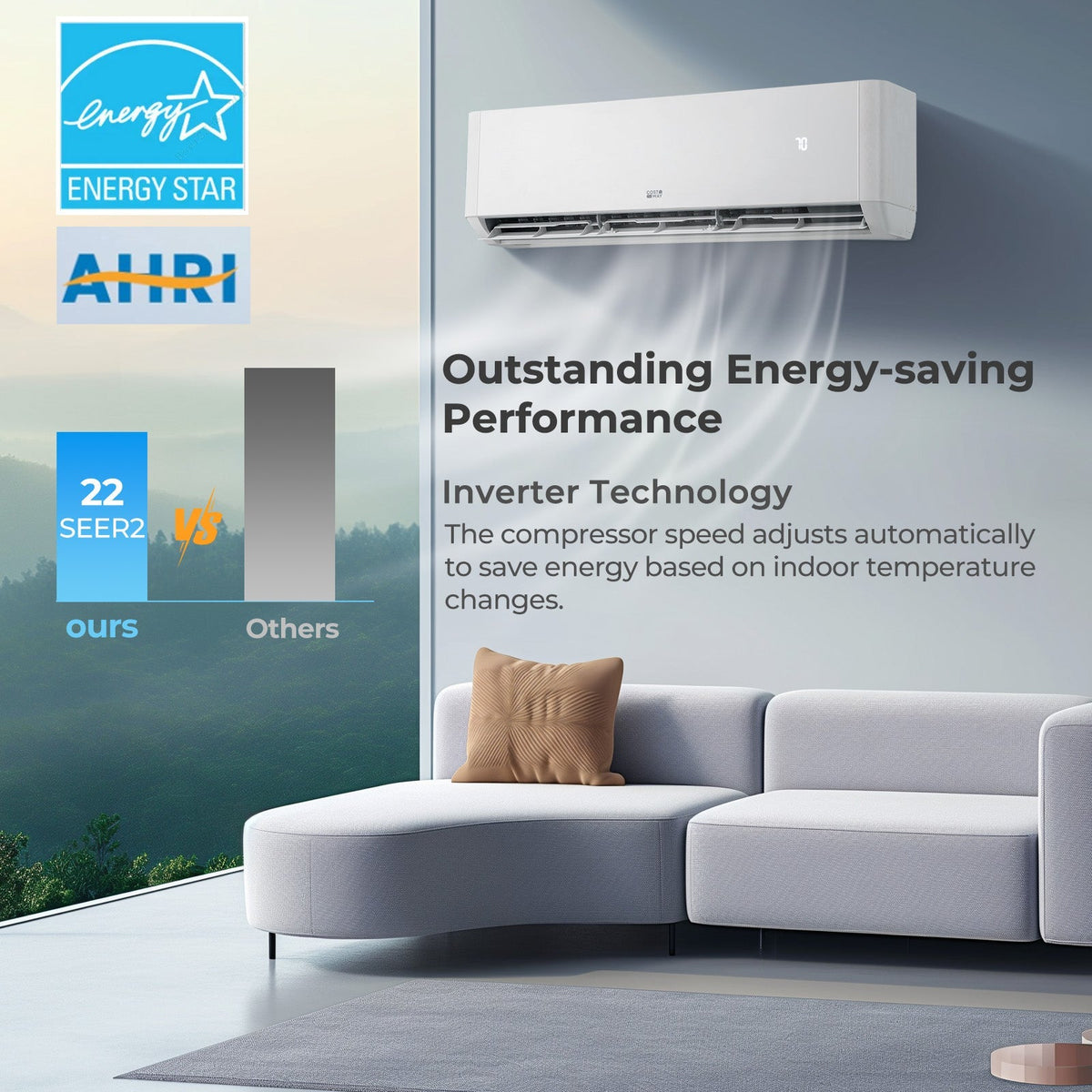 27000 BTU 2 Zone 22 SEER2 Mini Split AC with Heat Pump