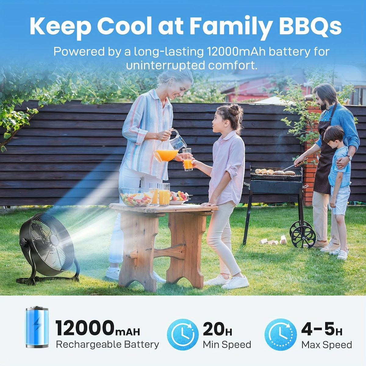 3-Speed Floor Drum Fan for Garage and Office