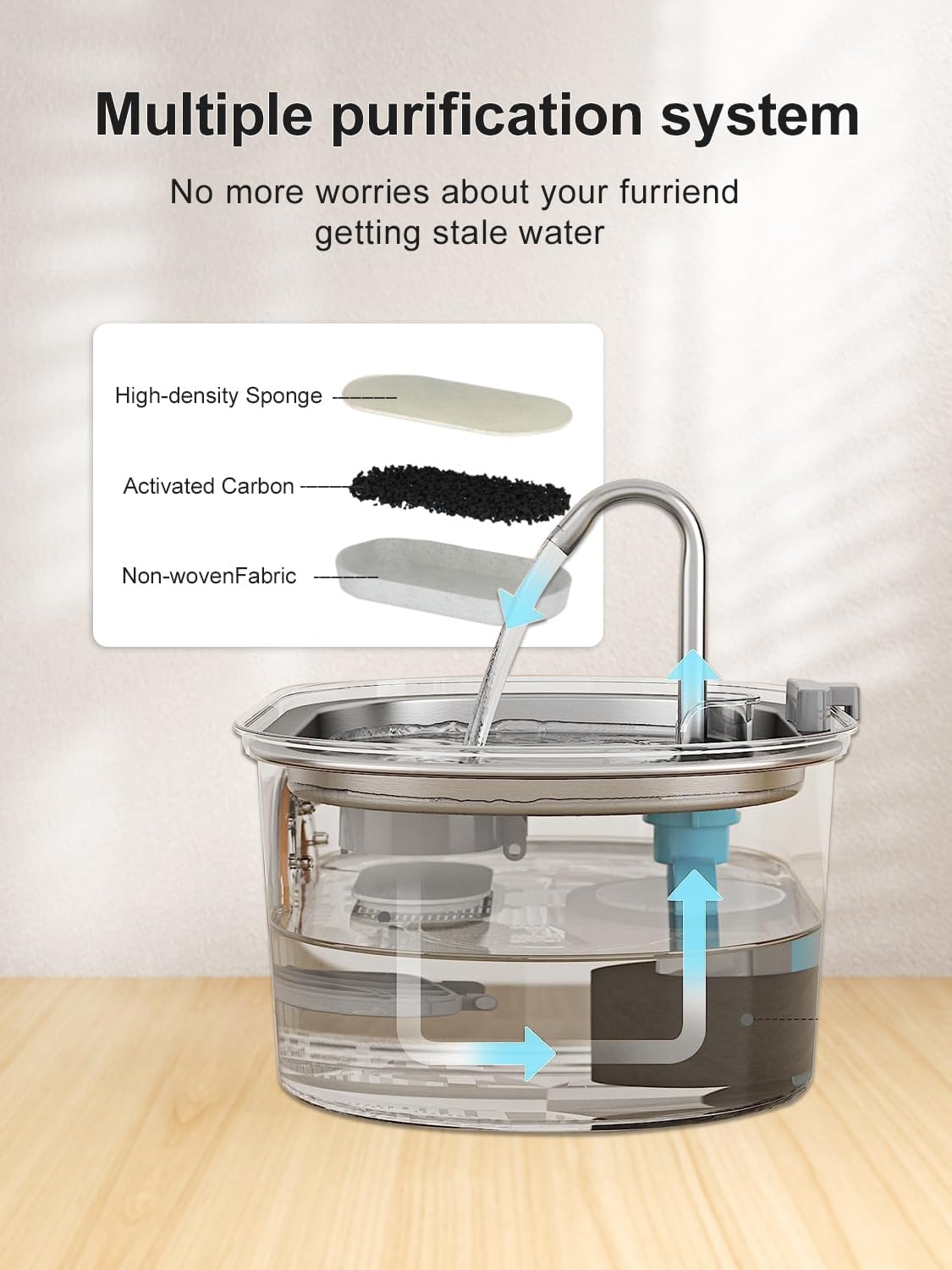 Stainless Steel Cat Water Fountain 108 oz