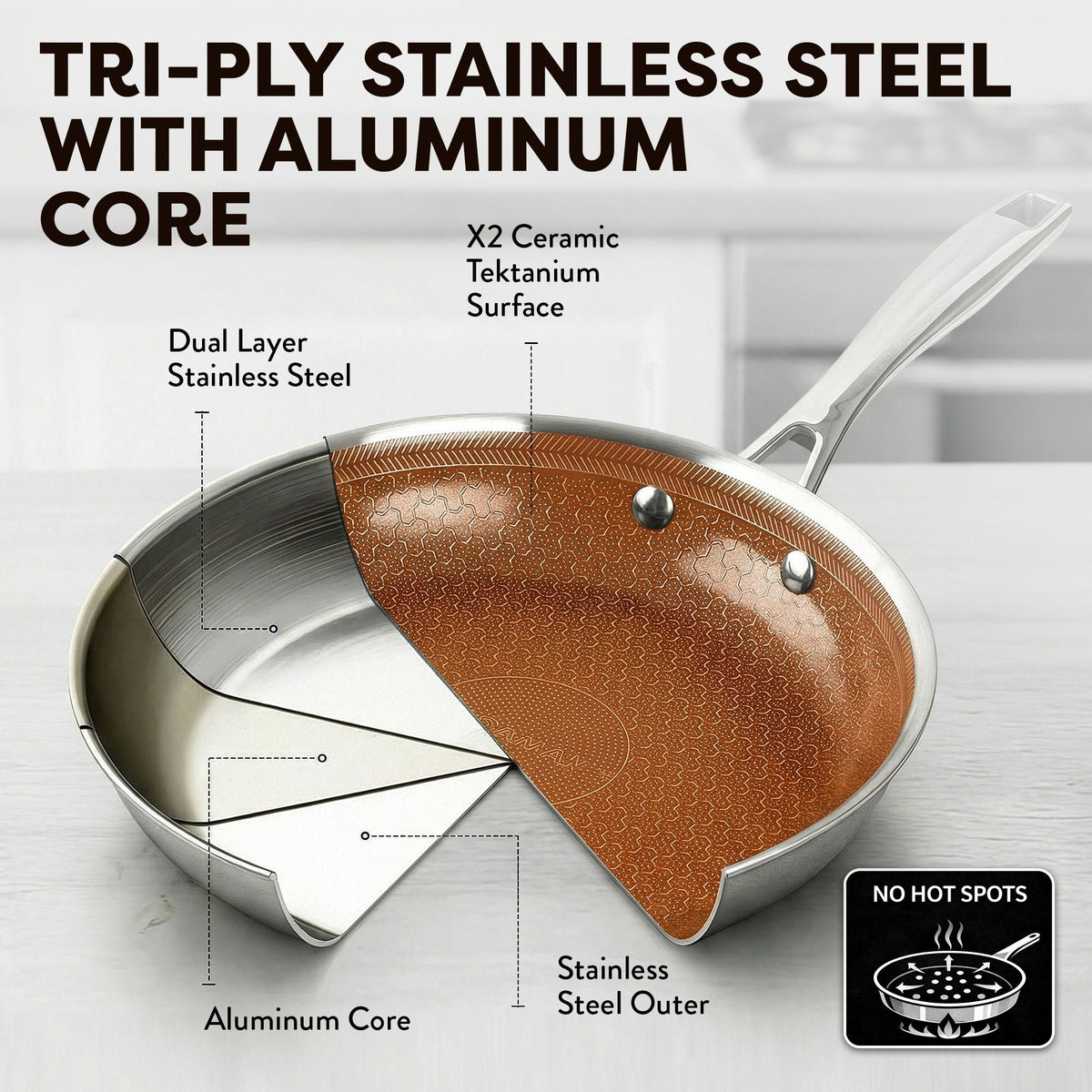 CERAMAX Tektanium 12-Piece Hybrid Stainless Steel Cookware Set