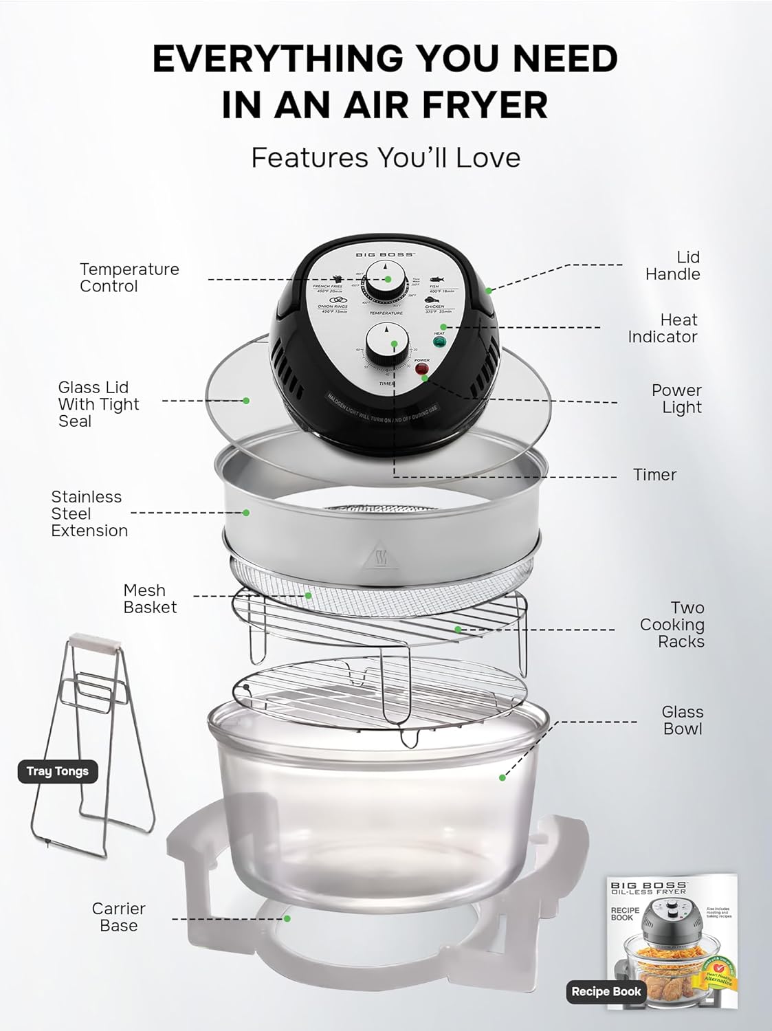 Big Boss 16-Quart Black Air Fryer