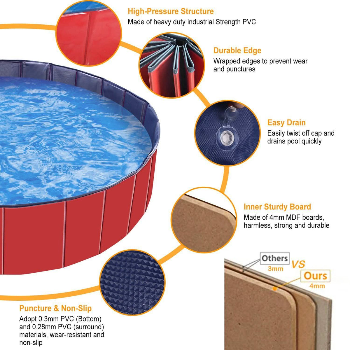 iMounTEK Foldable Pet Swimming Pool